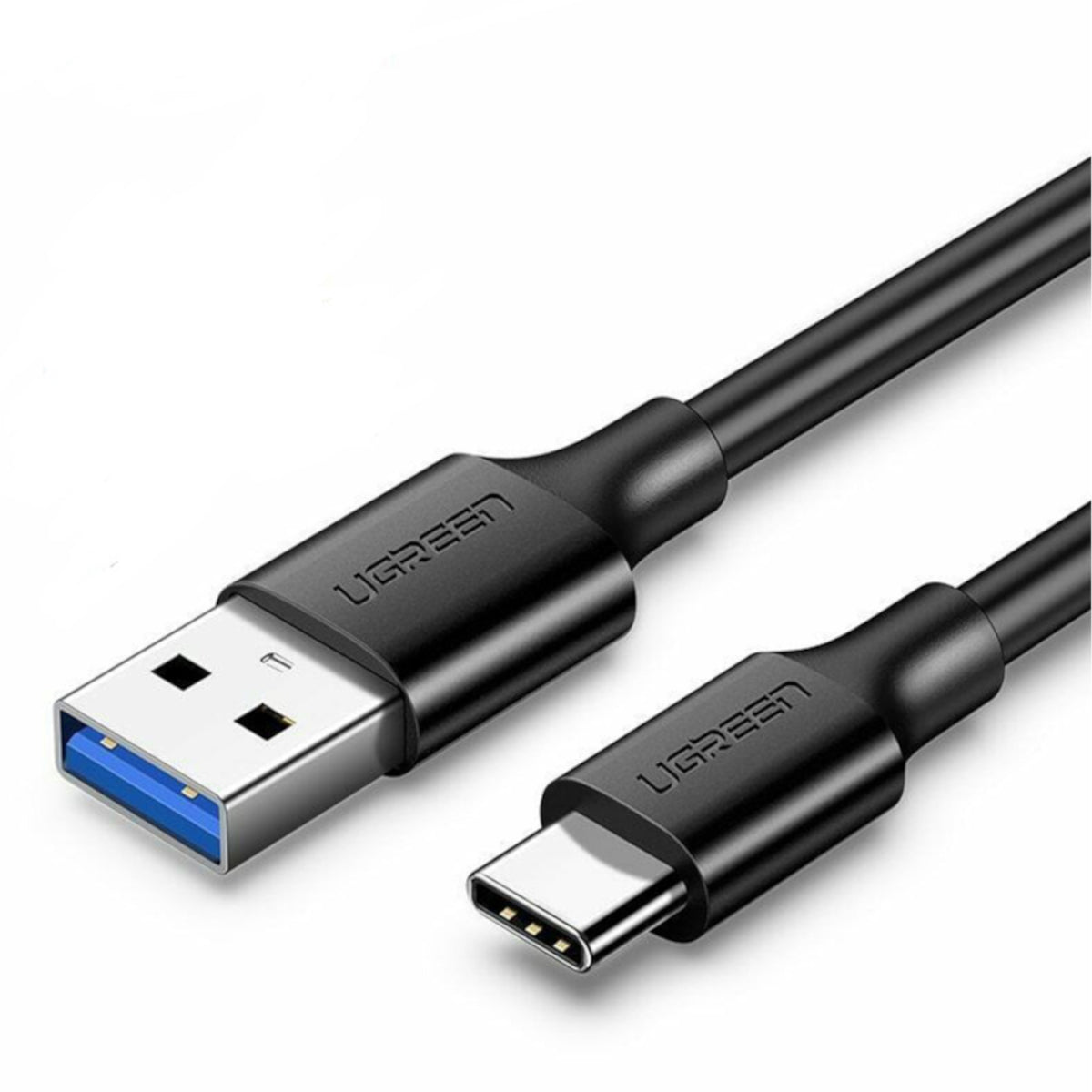 Cables